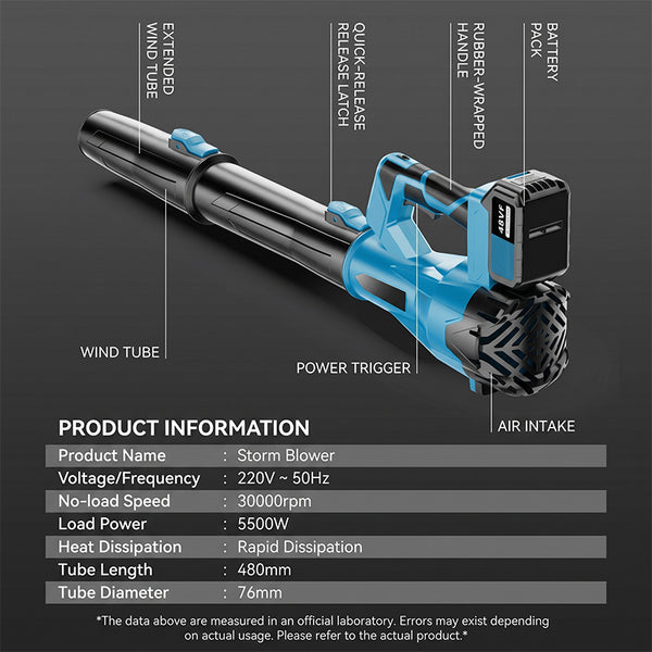 Sakerplus® Cordless Lithium Battery Powered Air Blower