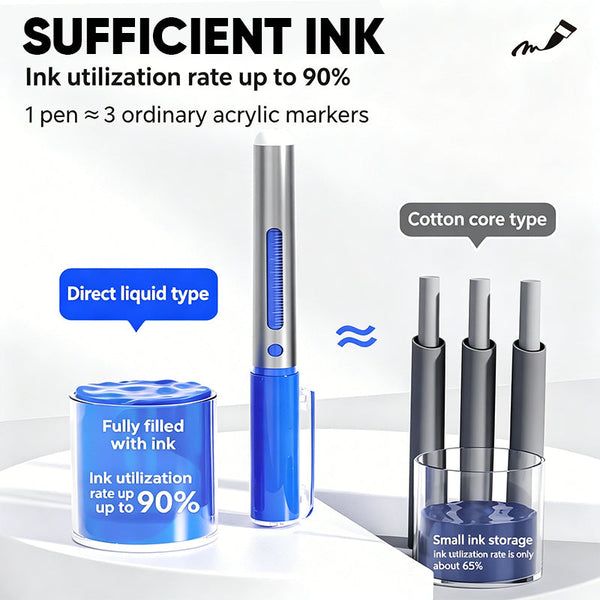 Sakerplus® 60 Colors Acrylic Paint Marker Set