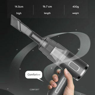 Sakerplus Portable Handheld Car Vacuum Cleaner