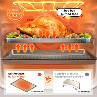 Sakerplus® Nonstick Baking Sheet Pan Set