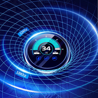 Sakerplus Smart Ultrasonic Pest & Rodent Repeller