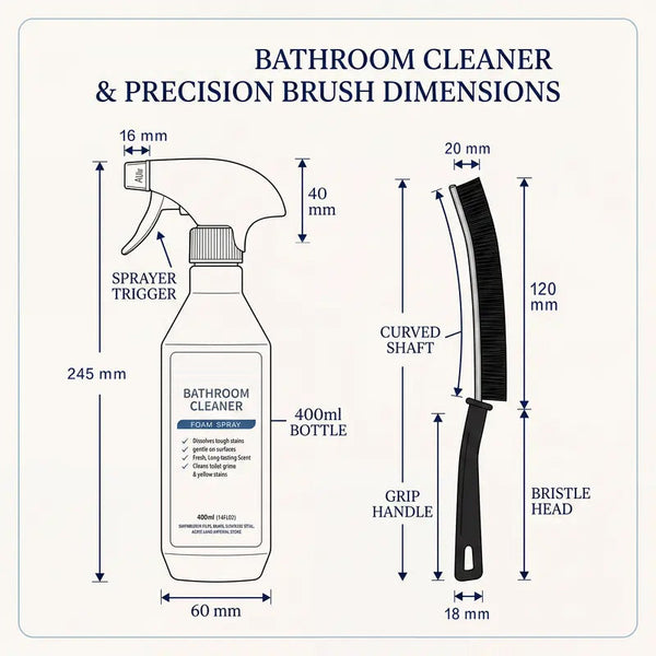 Sakerplus® Bathroom Foam Cleaner With Brush