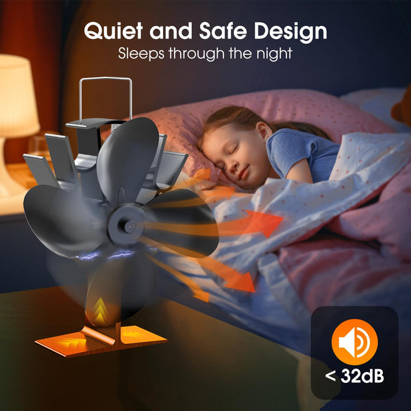 Sakerplus® Heat Powered Wood Stove Fan