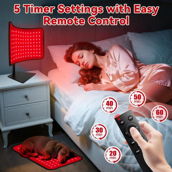 Sakerplus® Red Light Therapy For Face Body
