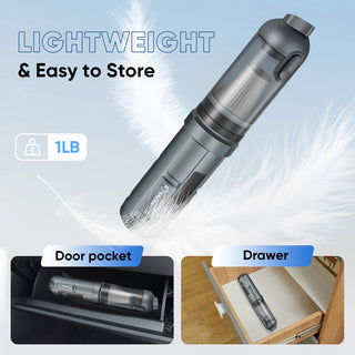 Sakerplus Slim Cordless Handheld Car Vacuum
