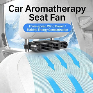 Sakerplus® Portable Car Seat Cooling Fan
