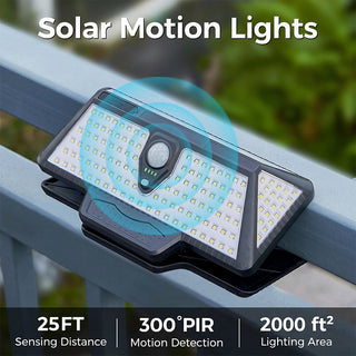 Sakerplus® Solar RV Outdoor Motion Sensor Light