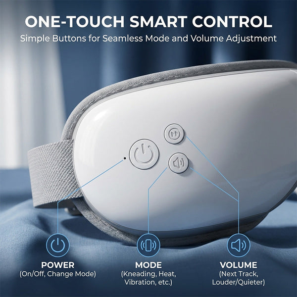 Sakerplus® Bluetooth Smart Eye Massager