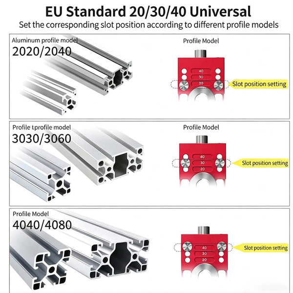 Sakerplus® Aluminum Profile Drilling Tapping Jig