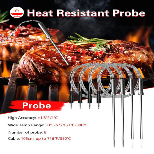 Sakerplus® Wireless Bluetooth Meat Thermometer