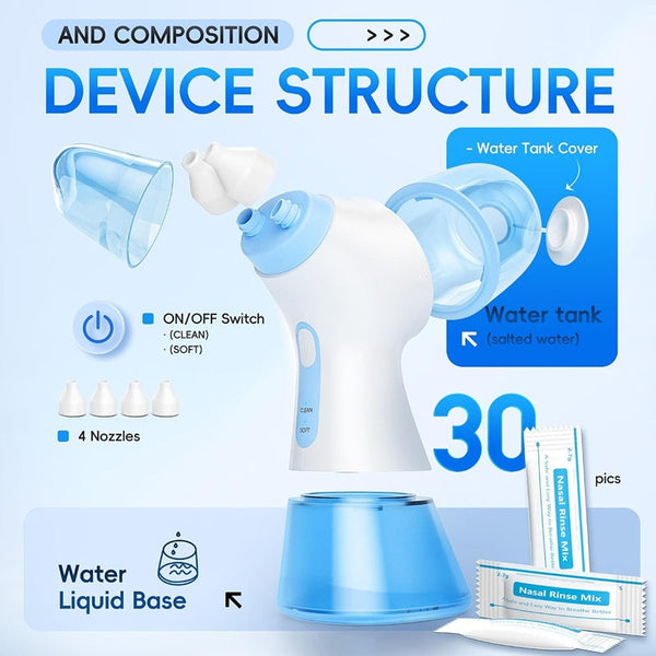 Sakerplus® Electric Nasal Irrigation Sinus Rinse Machine