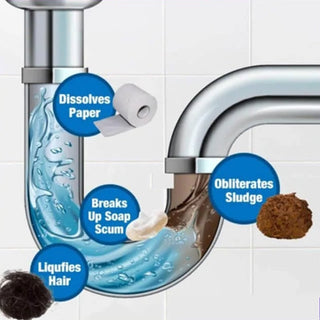 Sakerplus Sink & Drain Cleaner