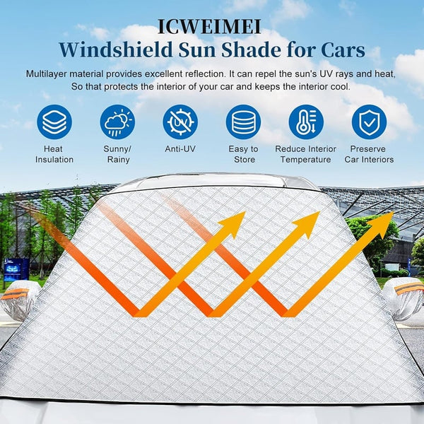 Sakerplus® Magnetic Windshield Snow And Frost Cover