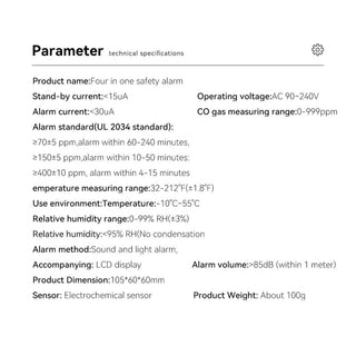 Sakerplus® Smart Home Gas Safety Monitor