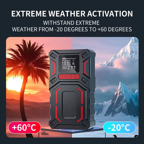 Sakerplus Portable Battery Jump Starter