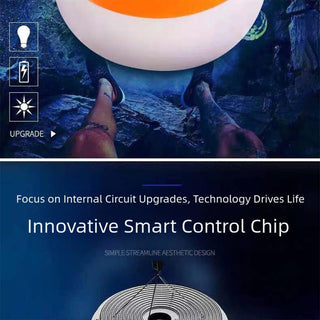 Sakerplus® Portable USB Rechargeable LED Camping Bulb