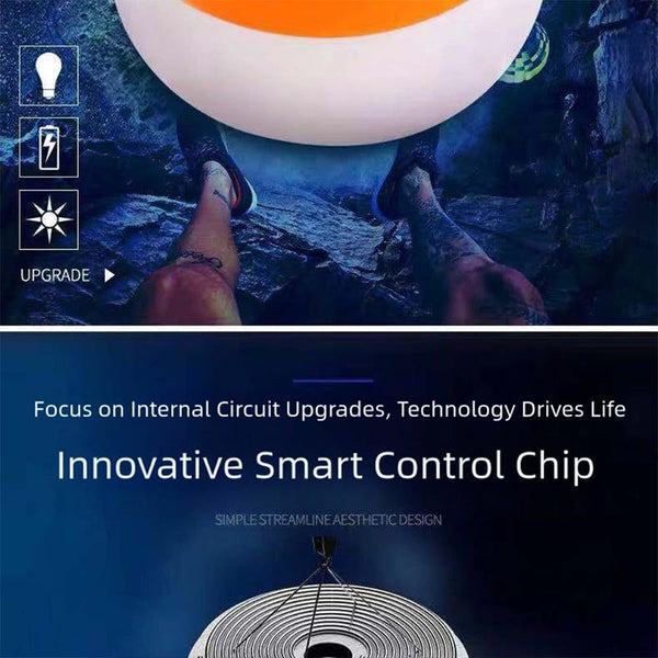 Sakerplus® Portable USB Rechargeable LED Camping Bulb