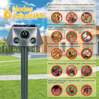 Sakerplus® Ultrasonic Garden Animal Repeller Device