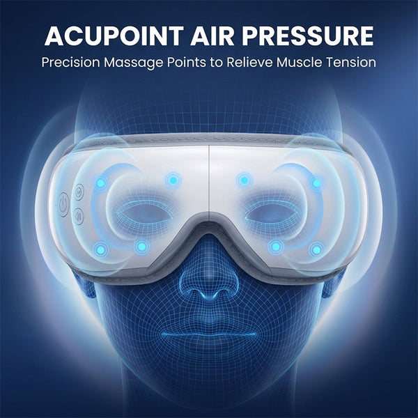 Sakerplus® Bluetooth Smart Eye Massager