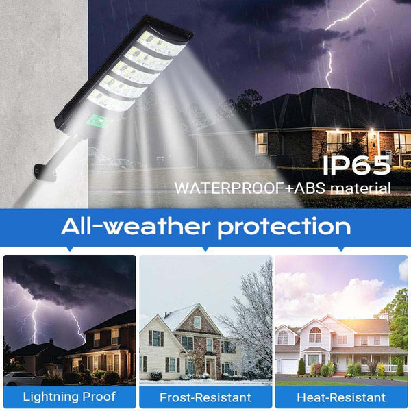 Sakerplus® Upgraded Solar Street Light for Outdoors