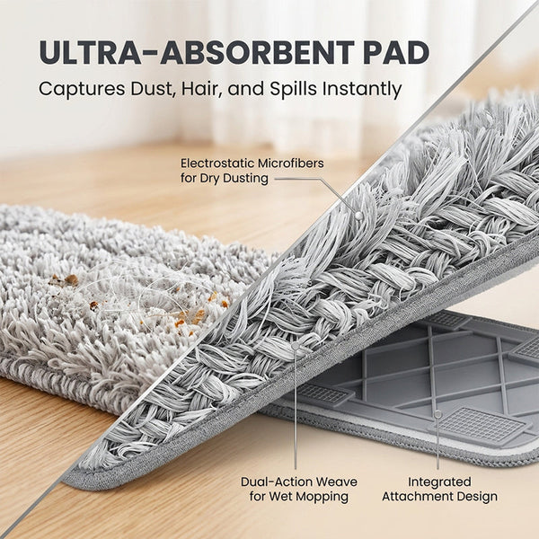 Sakerplus® Microfiber Spray Mop With Washable Pads