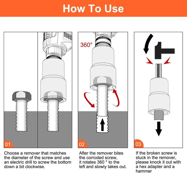 Sakerplus® Damaged Lug Nut Extractor Set