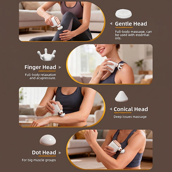Sakerplus® Portable Pocket Sized Mini Massage Gun