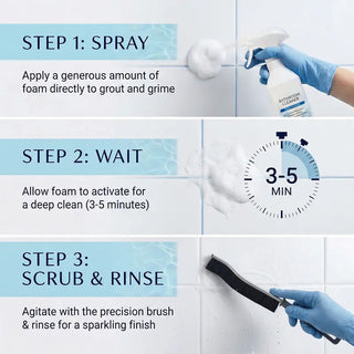 Sakerplus® Bathroom Foam Cleaner With Brush