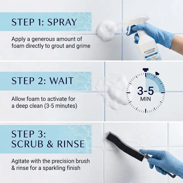 Sakerplus® Bathroom Foam Cleaner With Brush