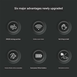 Sakerplus Portable Handheld Car Vacuum Cleaner