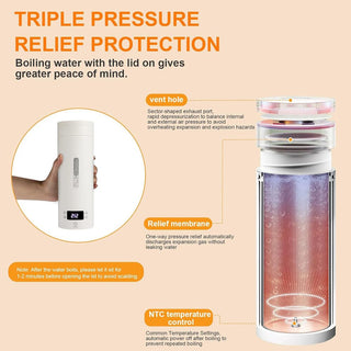 Sakerplus Portable Travel Electric Tea Kettle