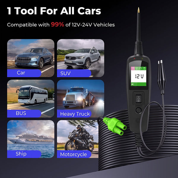 Sakerplus® Automotive Circuit Tester