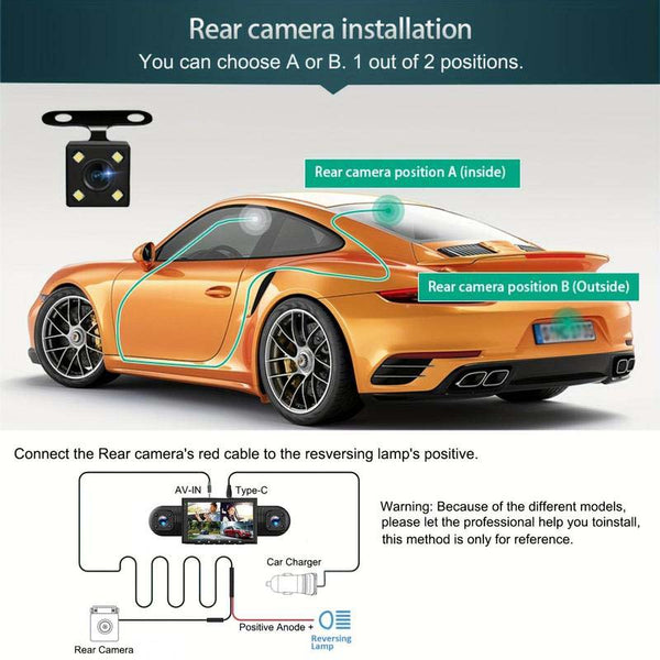 Sakerplus 4 Channel FHD Dash Cam