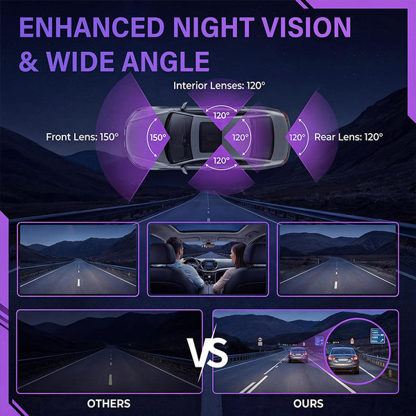 Sakerplus® Five Channel Wide Angle Dash Cam
