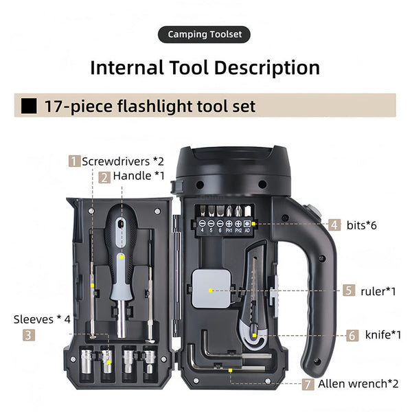 Sakerplus® 17-in-1 Flashlight Tool Kit