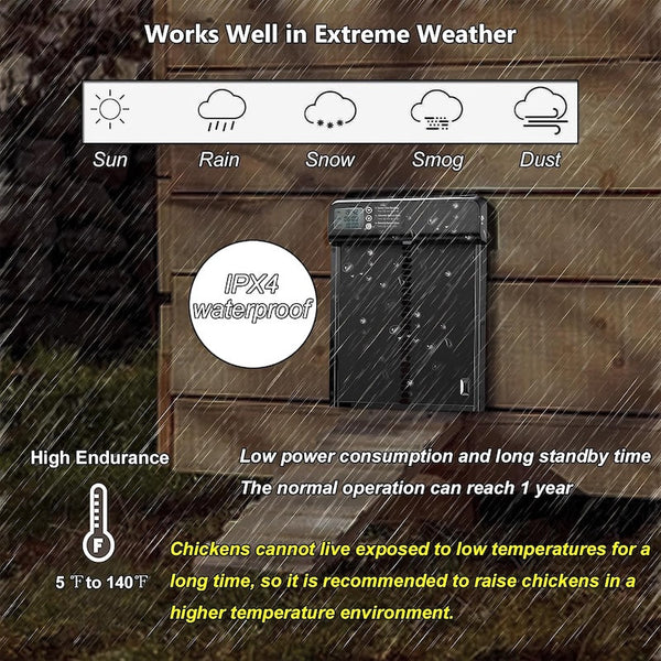 Sakerplus® Battery Powered Automatic Chicken Coop Door