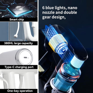 Sakerplus® Cordless Electric Nano Disinfectant Fogger