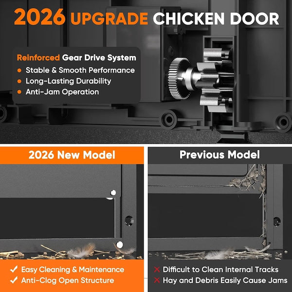 Sakerplus® Battery Powered Automatic Chicken Coop Door