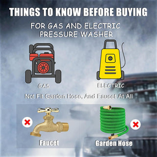 Sakerplus Pressure Washer Short Gun Set