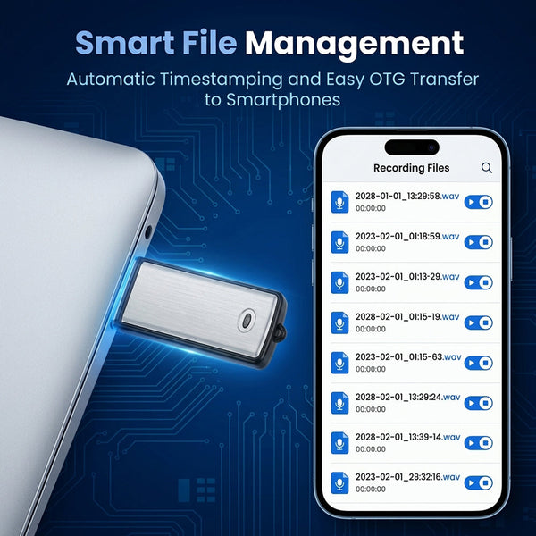 Sakerplus® Portable Voice Recorder USB Flash Drive