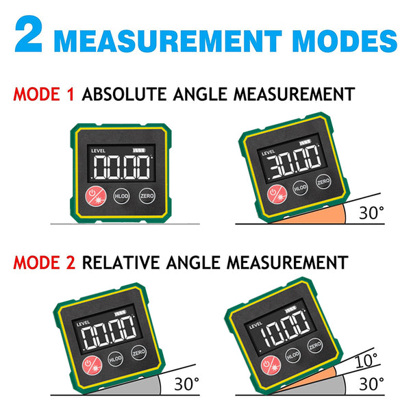 Saker Magnetic Digital Angle Finder