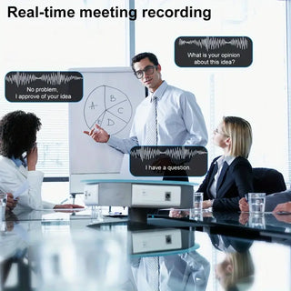 Sakerplus AI Camera Bluetooth Smart Glasses