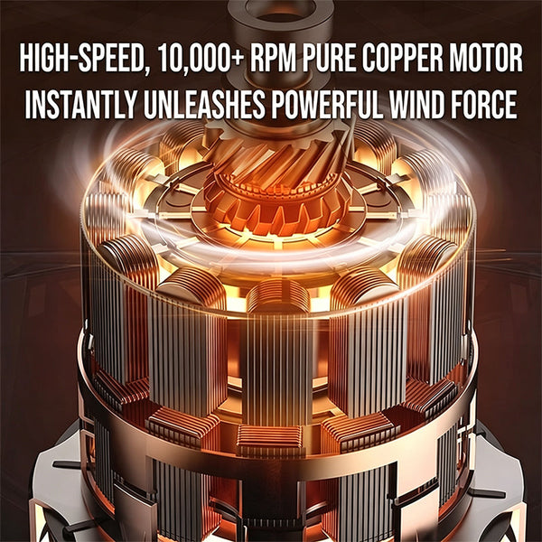Sakerplus® Cordless Lithium Battery Powered Air Blower