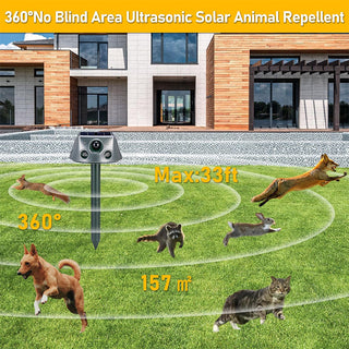 Sakerplus® Ultrasonic Garden Animal Repeller Device