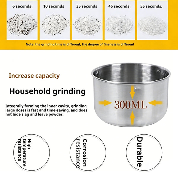 Sakerplus® High-Speed Stainless Steel Grain Grinder