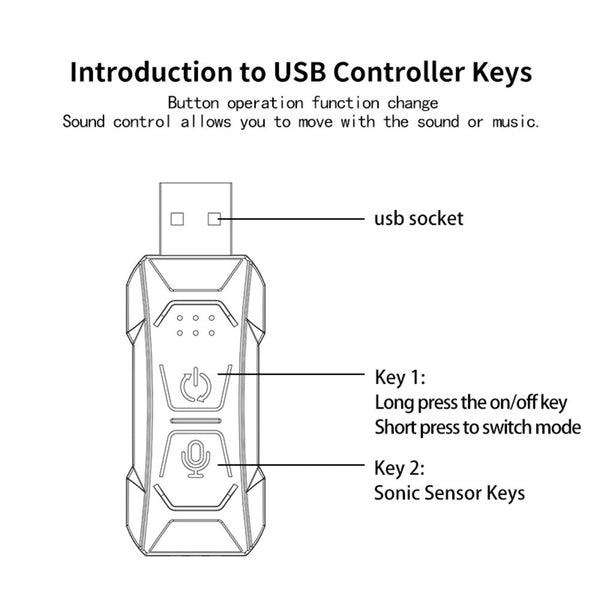 Sakerplus® USB Car LED Lights with APP Control