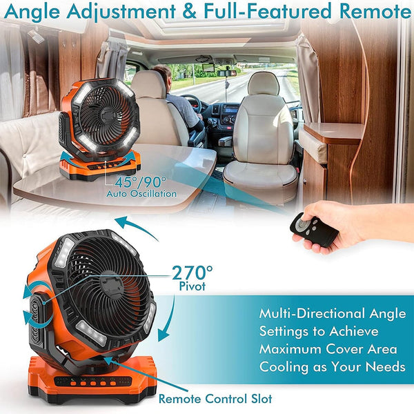 SAKER Rechargeable Camping Fan