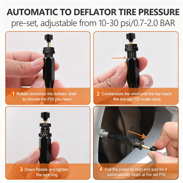 Sakerplus® Automatic Tire Deflator