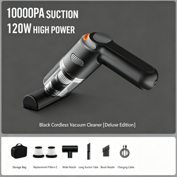 Sakerplus® Powerful Cordless Handheld Car Vacuum