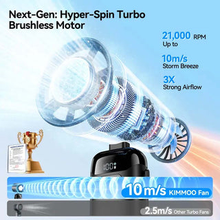 Sakerplus® 4-in-1 Portable Turbo Fan